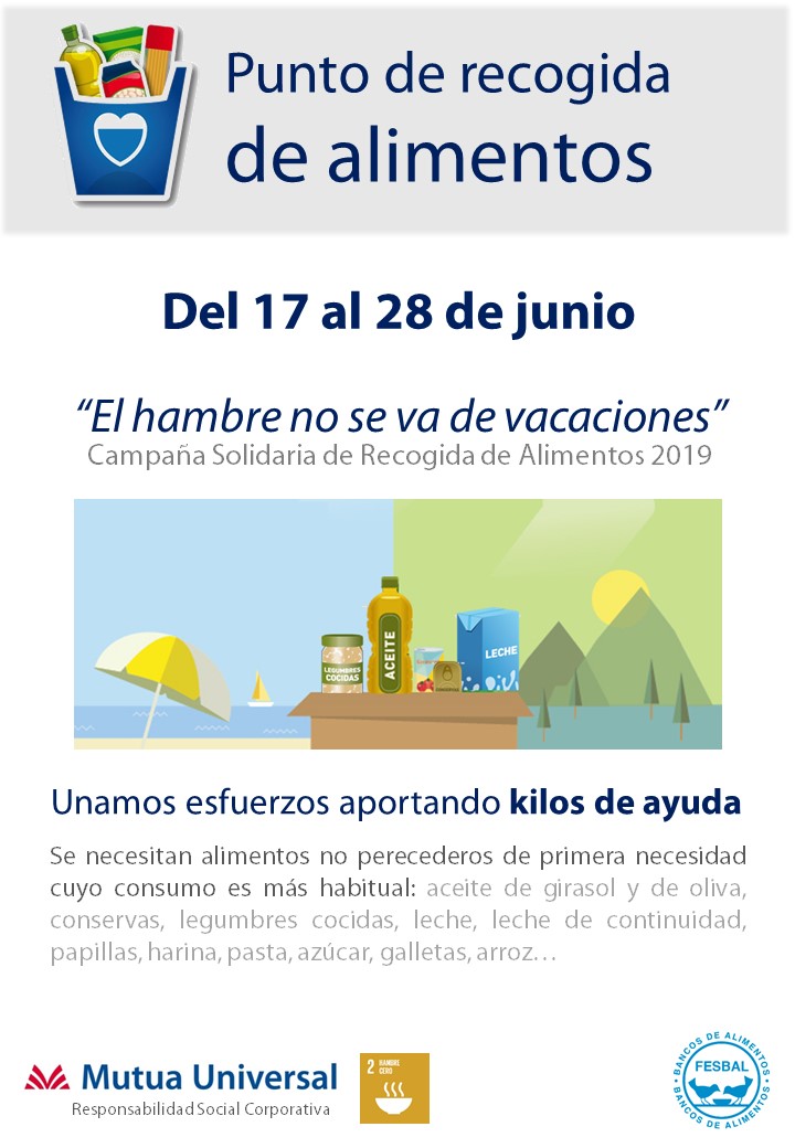 campaña recogida alimentos campaña recogida alimentos