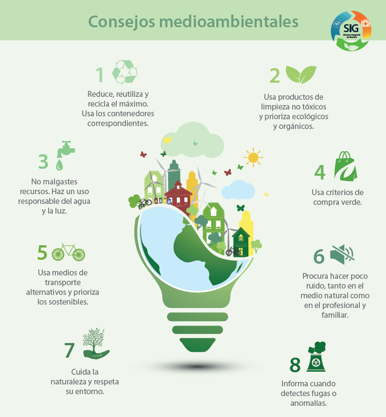 consejos medioambiente