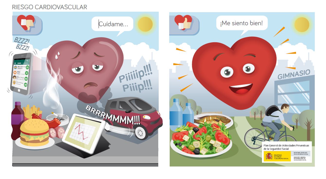 Dia Europeu de la prevenció del risc cardiovascular