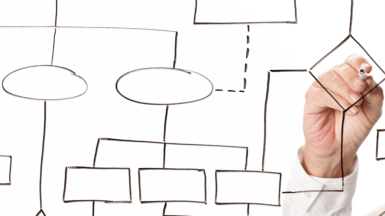Cuadro resumen de acciones a tomar cuando se produce un cambio o incidencia Cuadro resumen de acciones a tomar cuando se produce un cambio o incidencia