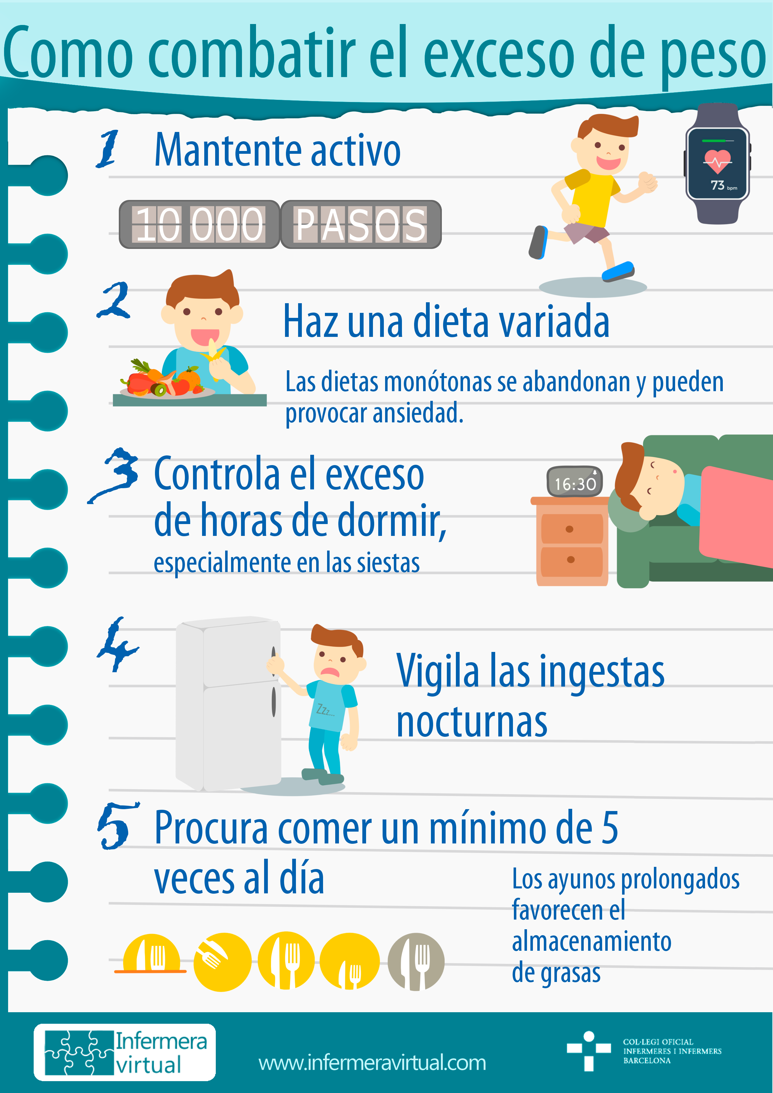Obesidad Obesidad
