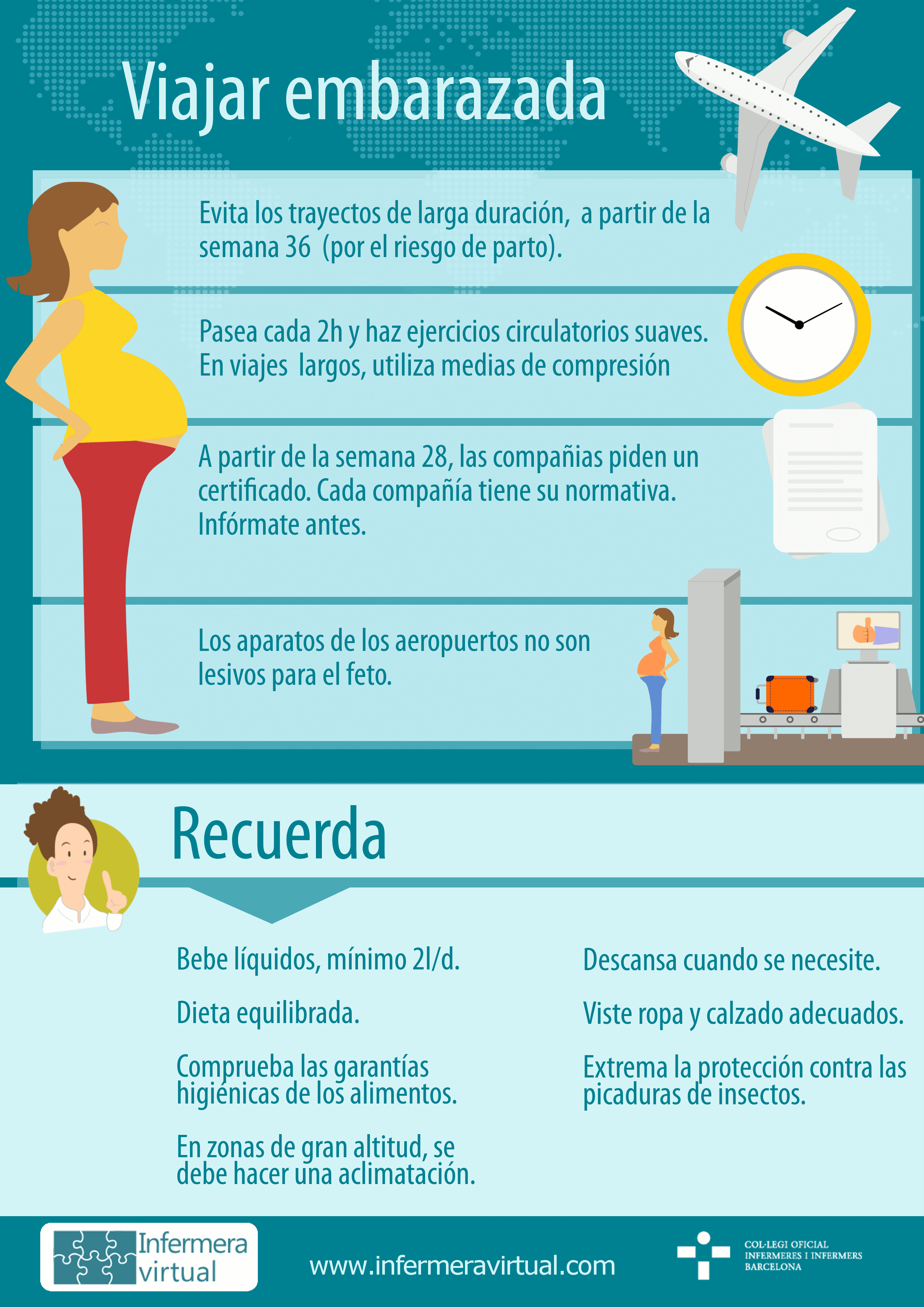 Consejos para viajar embarazada en auto